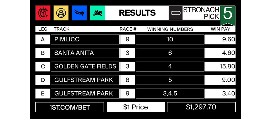 Stronach5_2021-05-28-WP