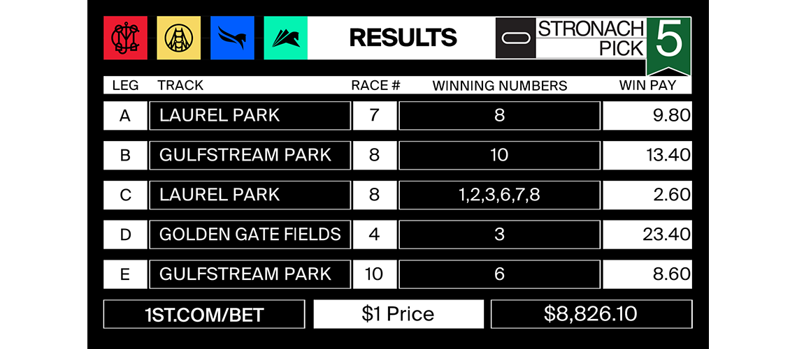 stronach5_2021-11-05-results-mjc-POST